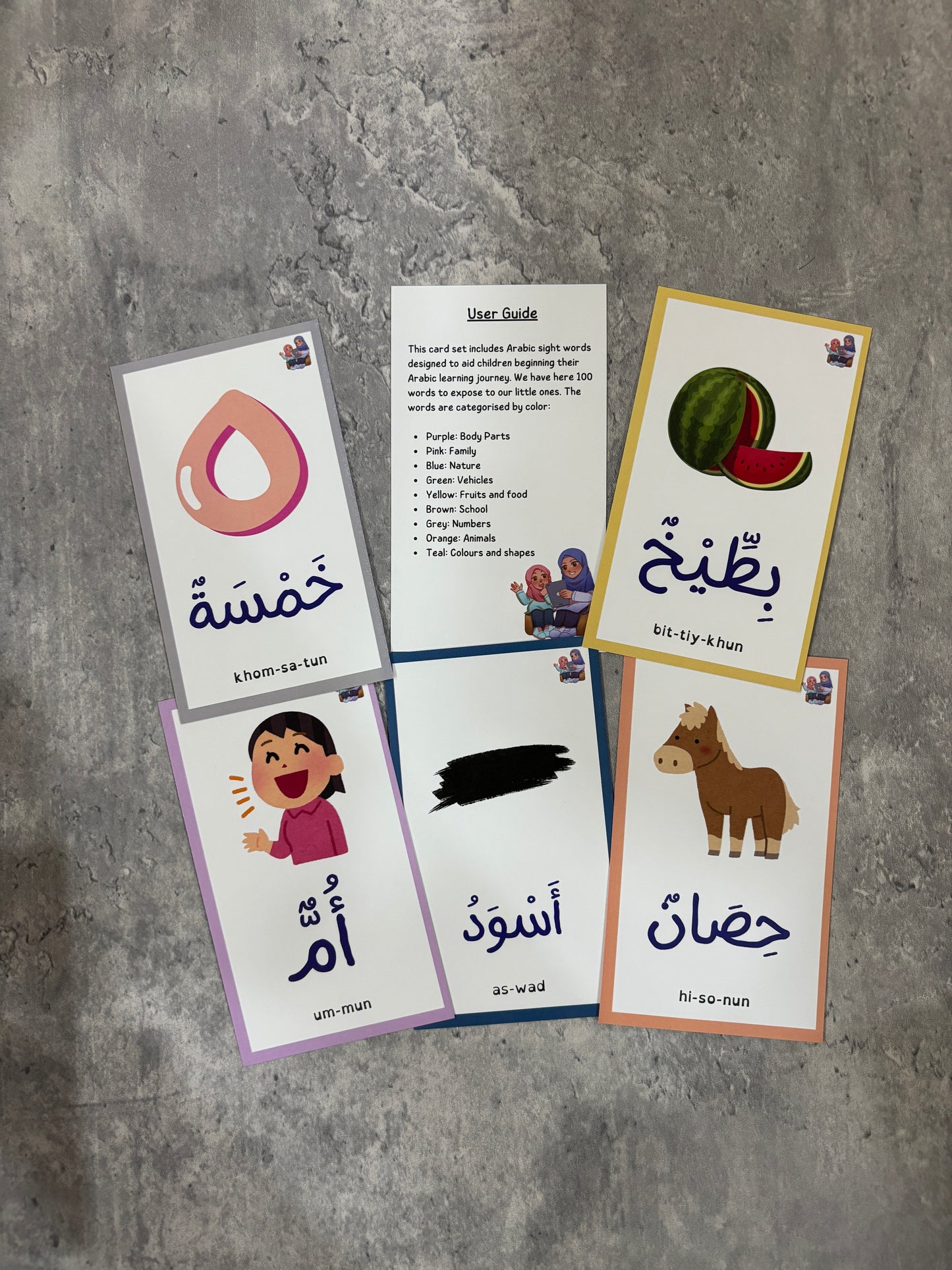 Flash Cards - First 100 Words
