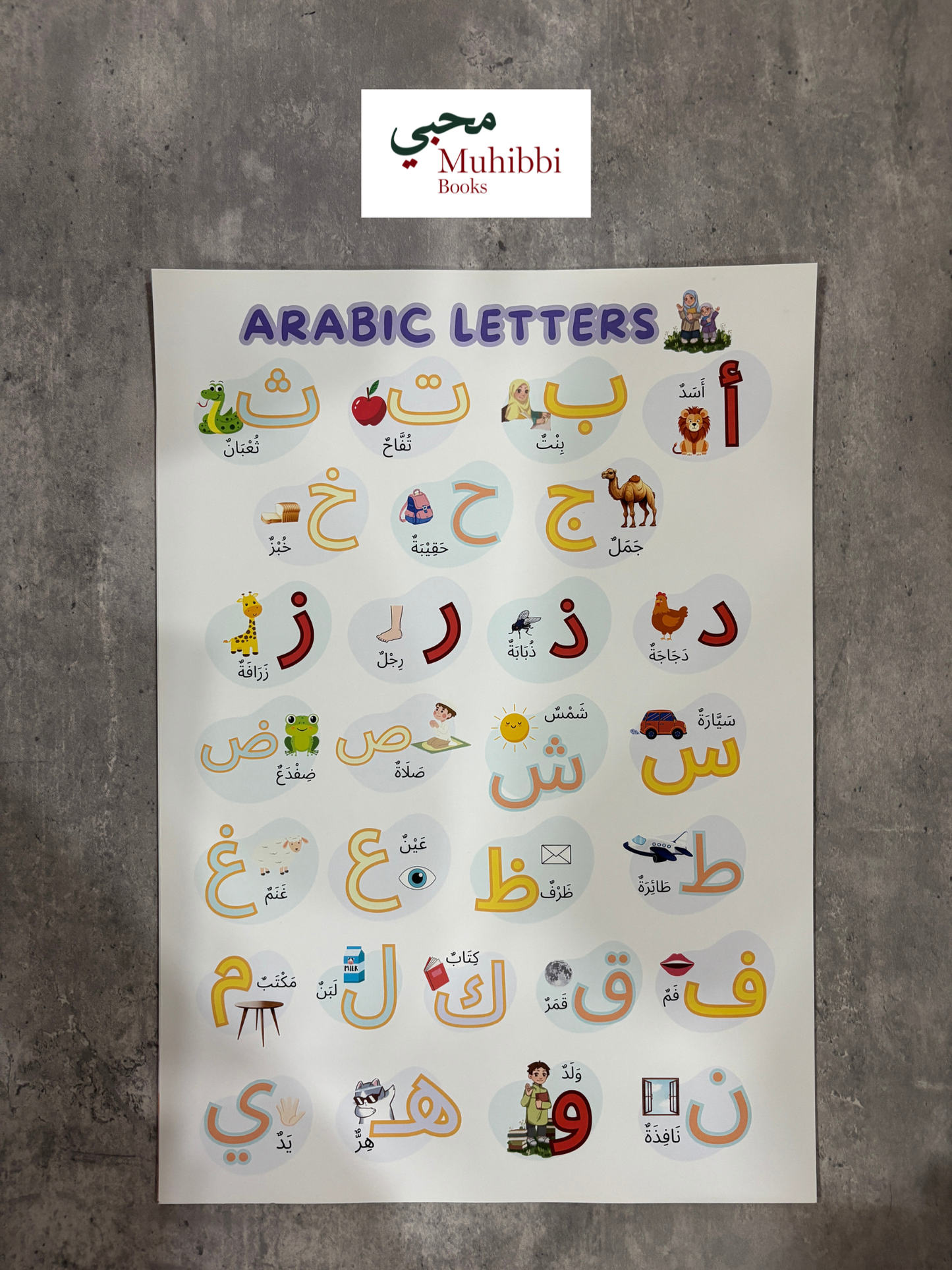 Posters - Letters