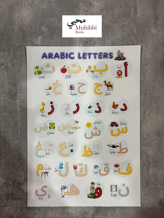 Posters - Letters