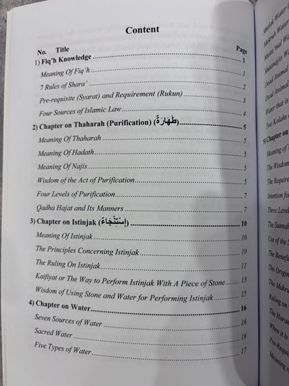 Thaharah: Rules of Purification in Islam