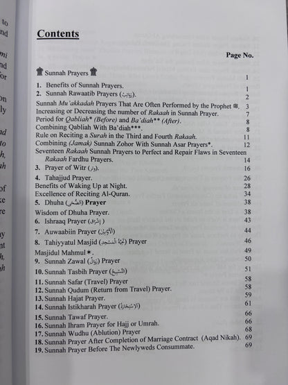 The Chapter of Prayer Part 2