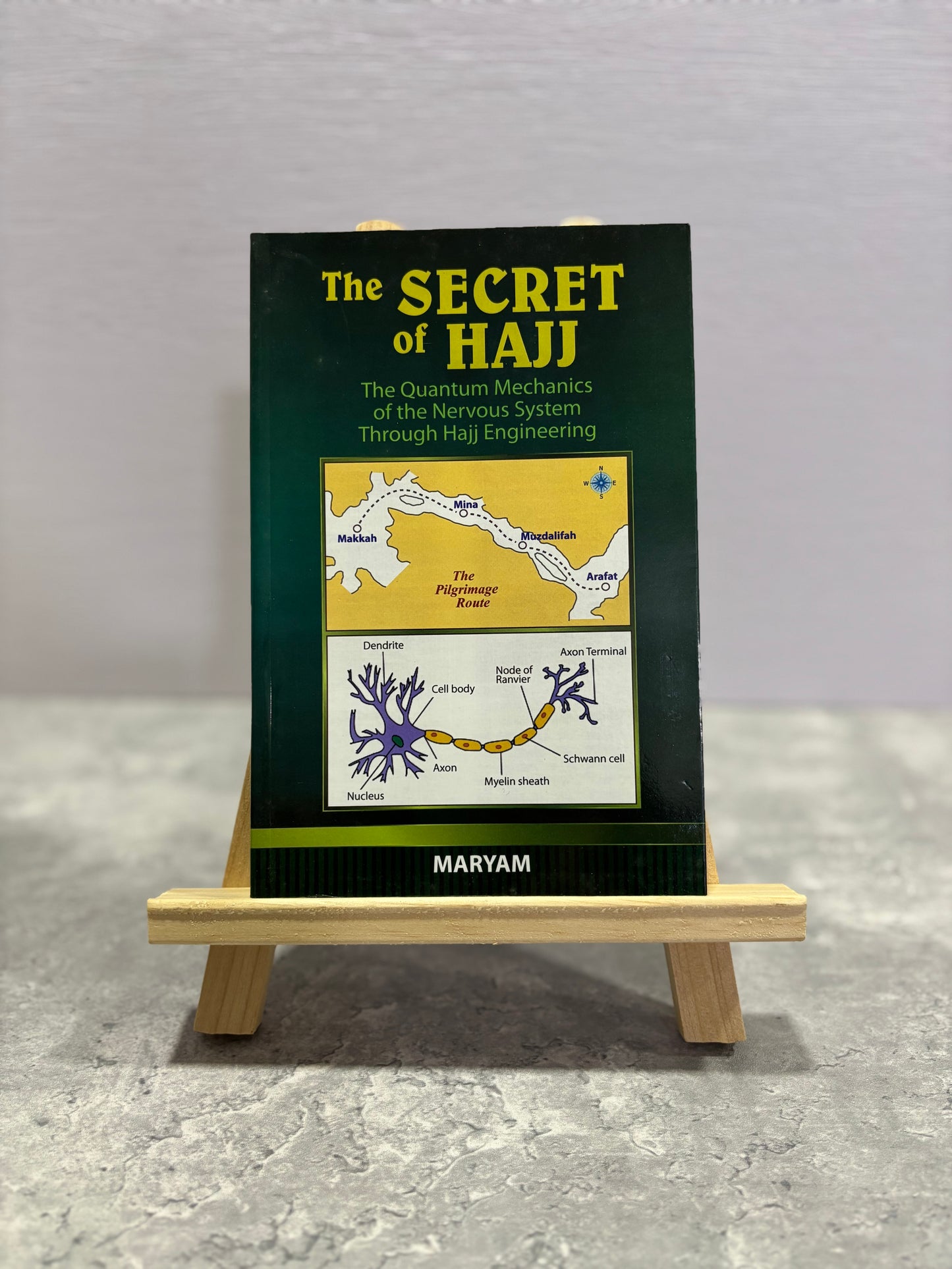 The Secret of Hajj